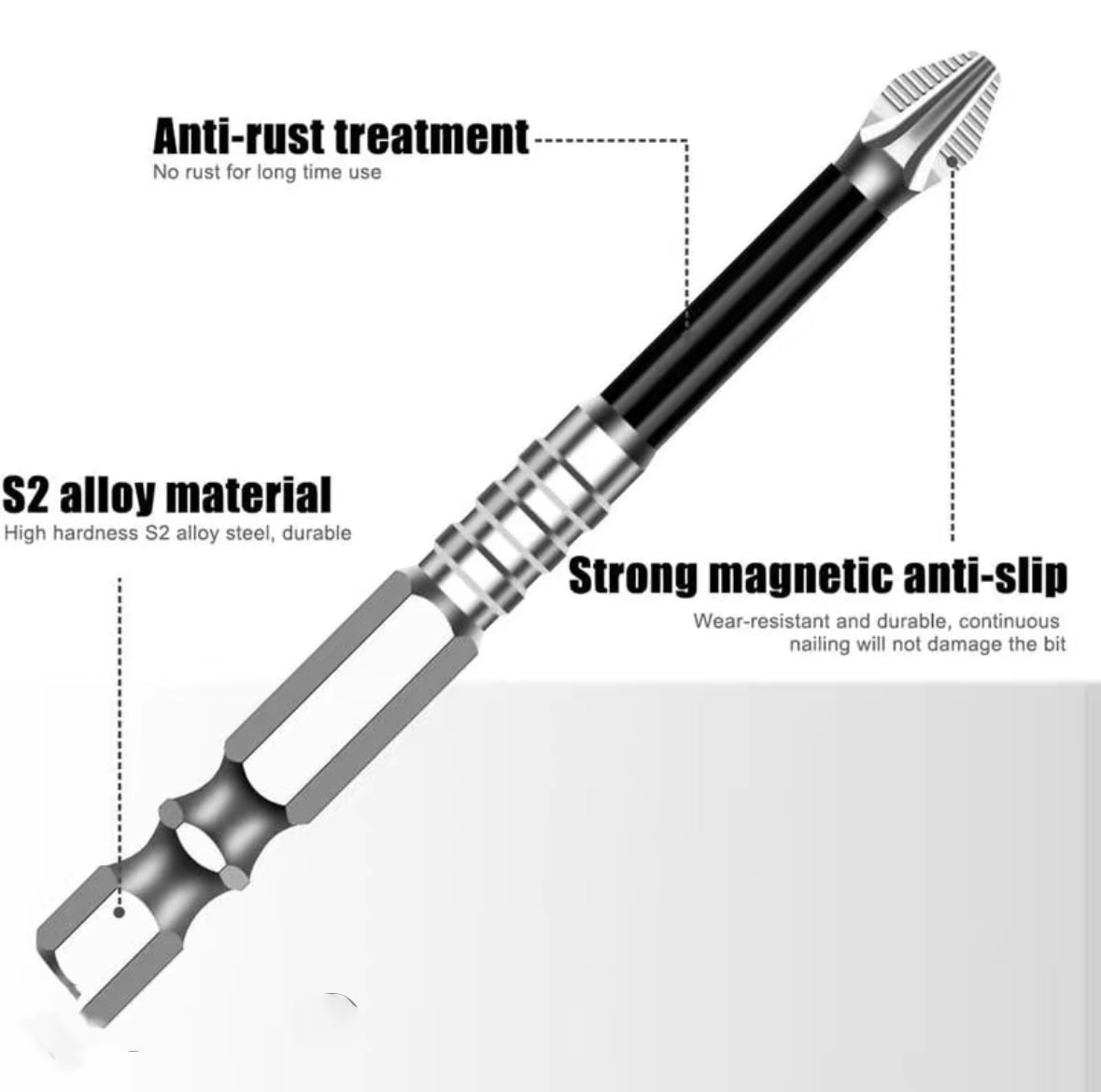 K5 Impact-Resistant High Magnetic Screwdriver Bit Set - Image 4